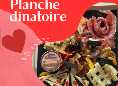 planche dinatoire