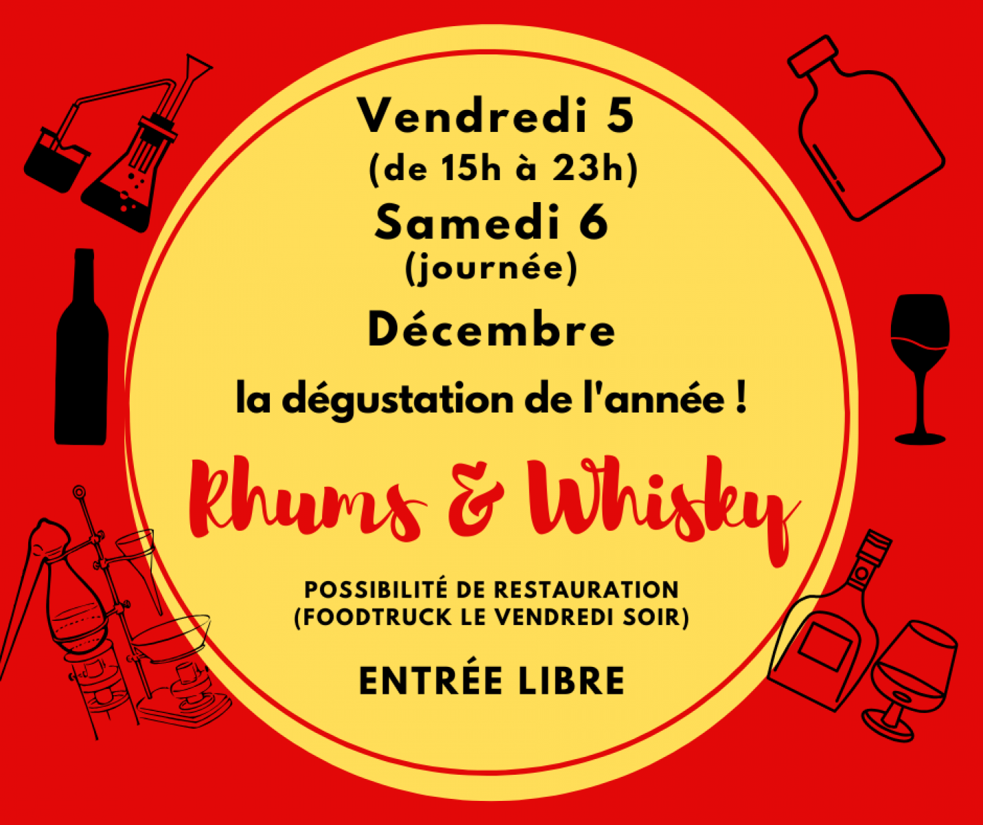 Dégustation Rhums & Whisky